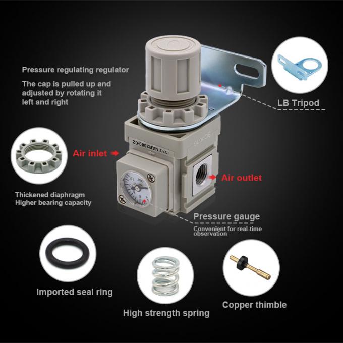 130psi Electric Pneumatic Regulator AR2000 Series Air Pressure Regulator